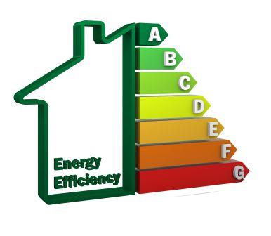 rapporto efficienza energetica bollino condizionatori roma